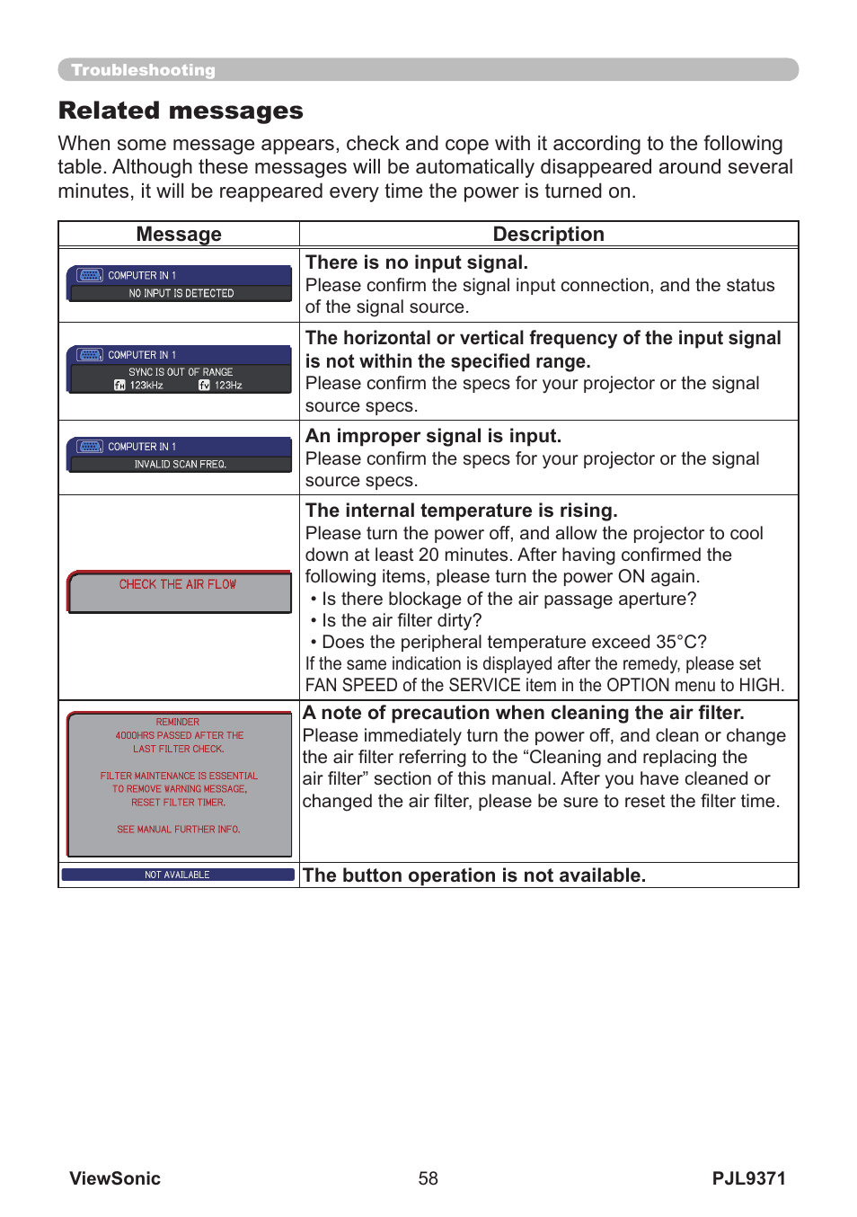 Related messages | VIEWSONIC XGA LCD PROJECTOR pjl9371 User Manual | Page 63 / 89