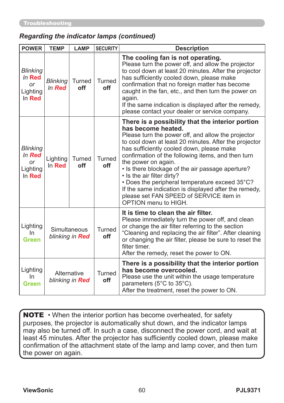 VIEWSONIC XGA LCD PROJECTOR pjl9371 User Manual | Page 65 / 89