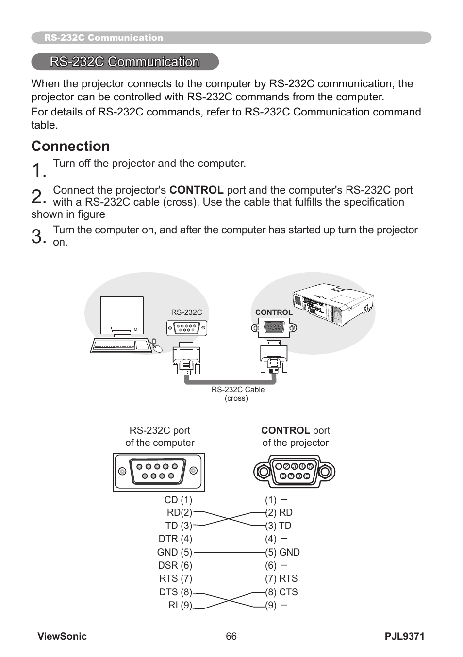 Connection, Rs-232c communication | VIEWSONIC XGA LCD PROJECTOR pjl9371 User Manual | Page 71 / 89