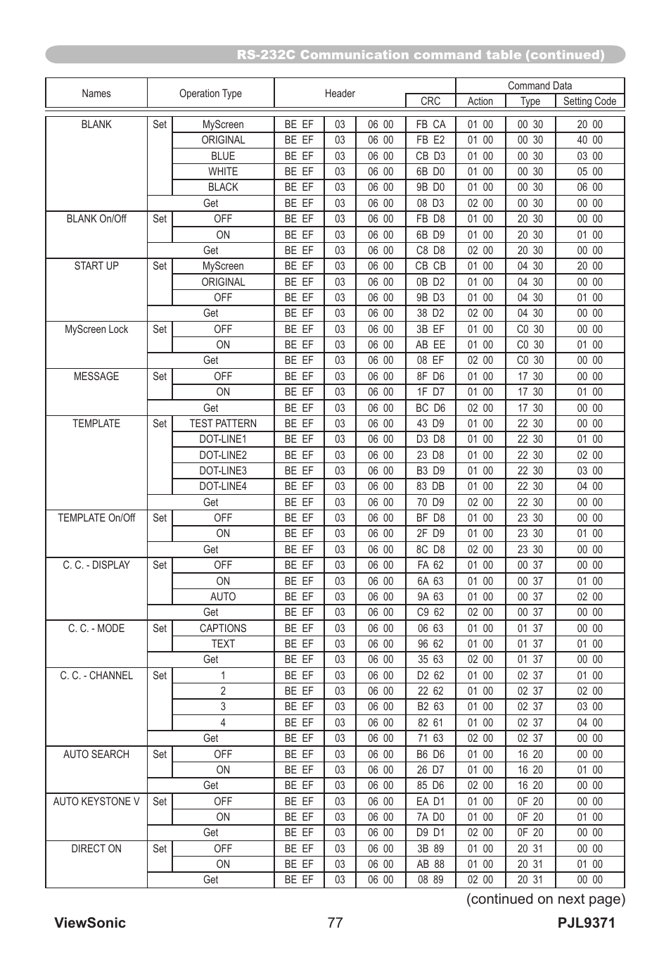 VIEWSONIC XGA LCD PROJECTOR pjl9371 User Manual | Page 82 / 89