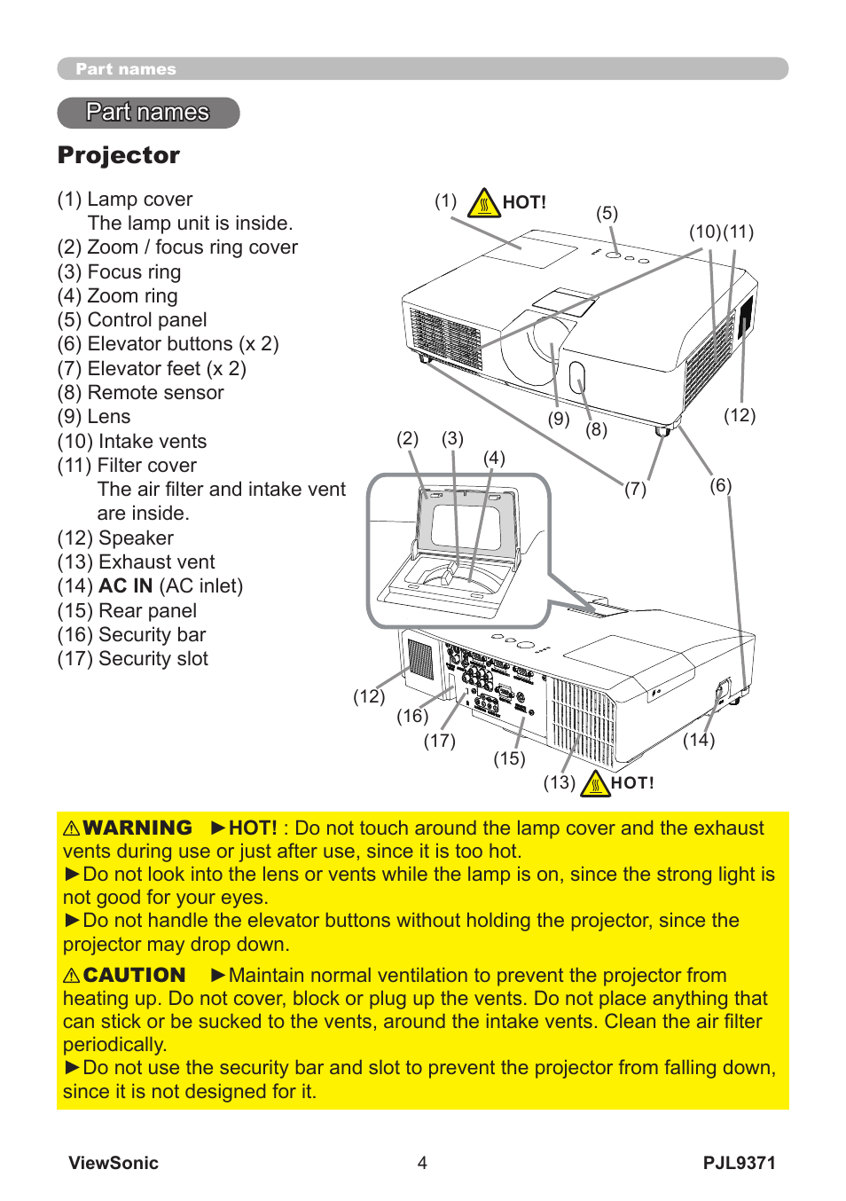 Part names projector | VIEWSONIC XGA LCD PROJECTOR pjl9371 User Manual | Page 9 / 89