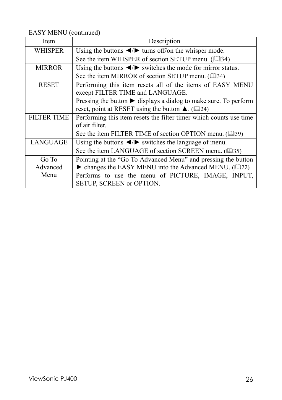 VIEWSONIC PJ400 User Manual | Page 30 / 60