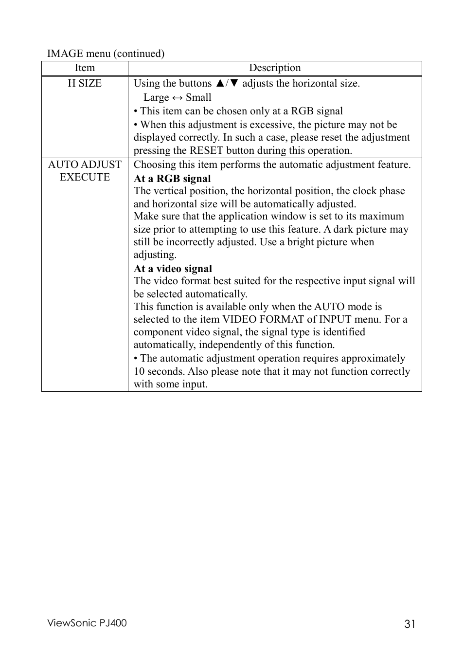 VIEWSONIC PJ400 User Manual | Page 35 / 60