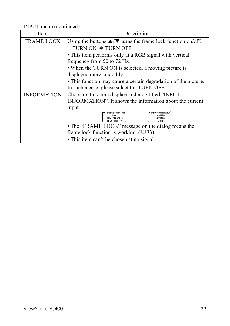 VIEWSONIC PJ400 User Manual | Page 37 / 60