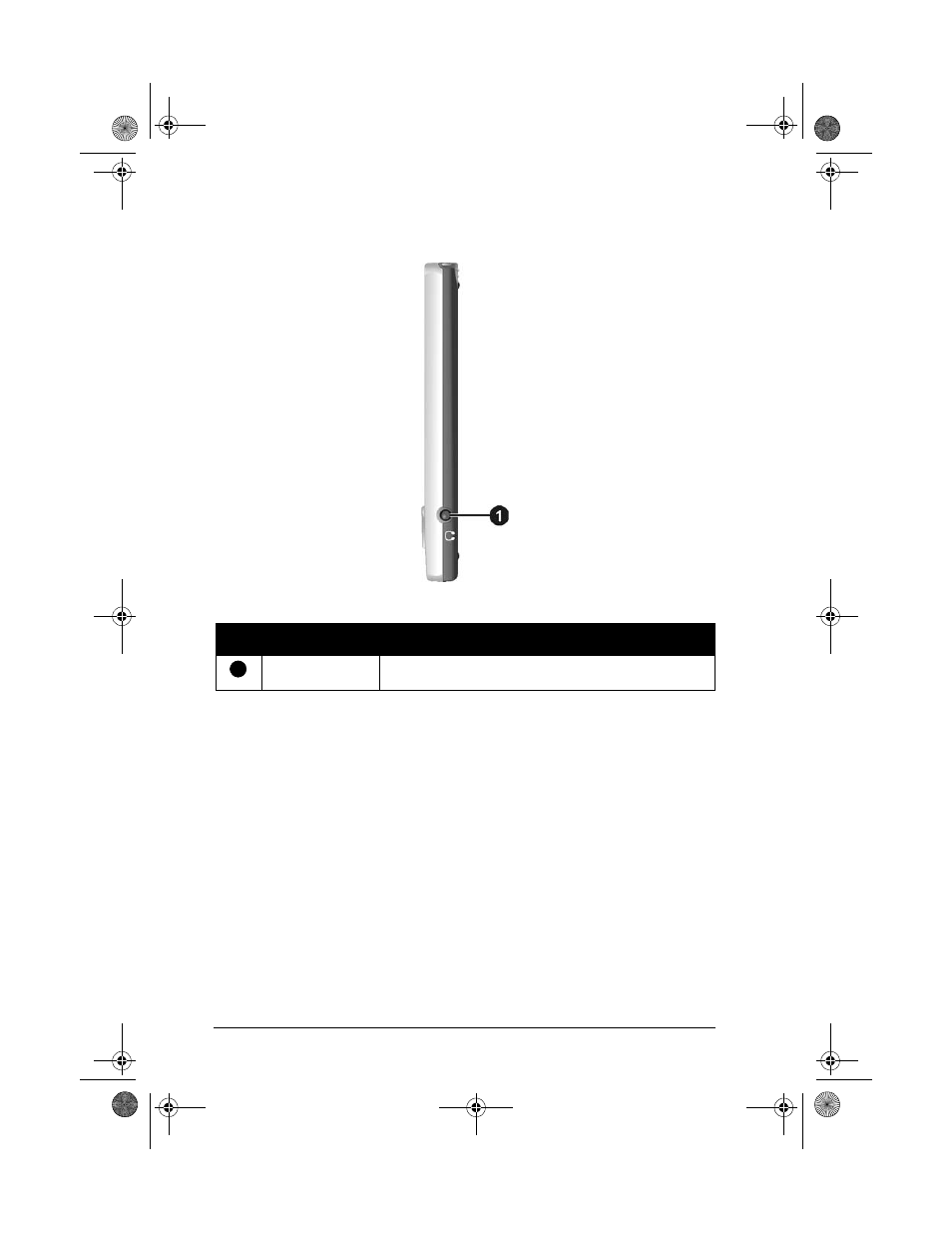 Right-side components | VIEWSONIC V35 User Manual | Page 16 / 92