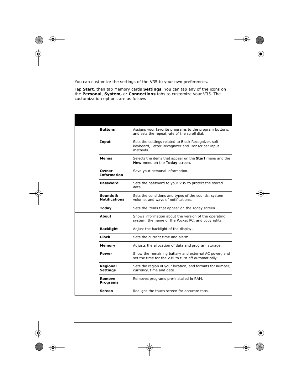 Customizing your v35 | VIEWSONIC V35 User Manual | Page 41 / 92