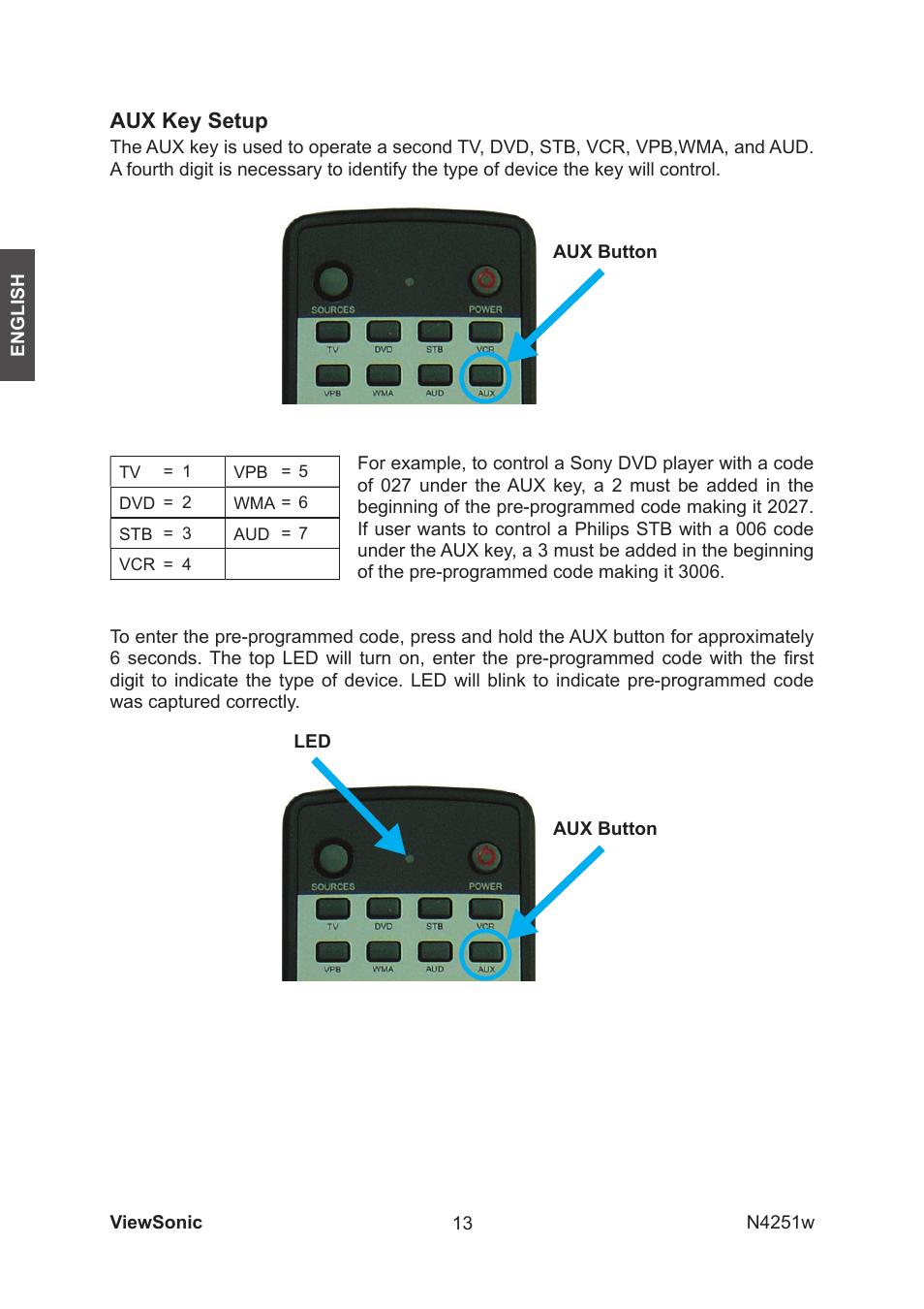 Aux key setup | VIEWSONIC VS11502-1M User Manual | Page 15 / 41