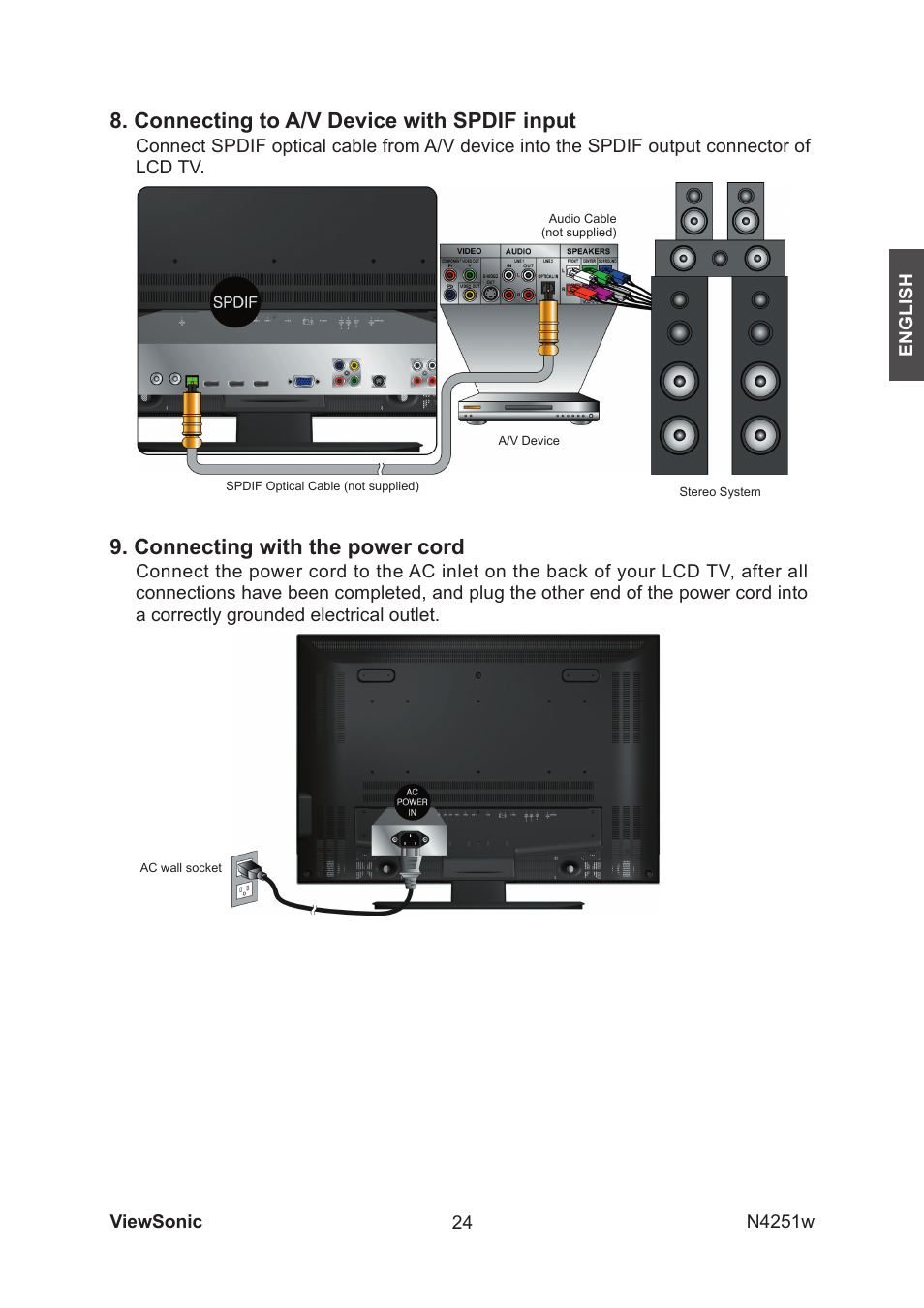 Connecting to a/v device with spdif input, Connecting with the power cord | VIEWSONIC VS11502-1M User Manual | Page 26 / 41