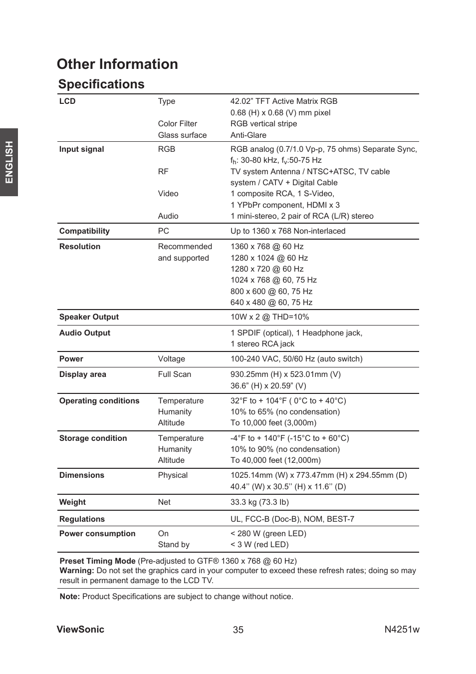 Other information, Speciﬁcations | VIEWSONIC VS11502-1M User Manual | Page 37 / 41