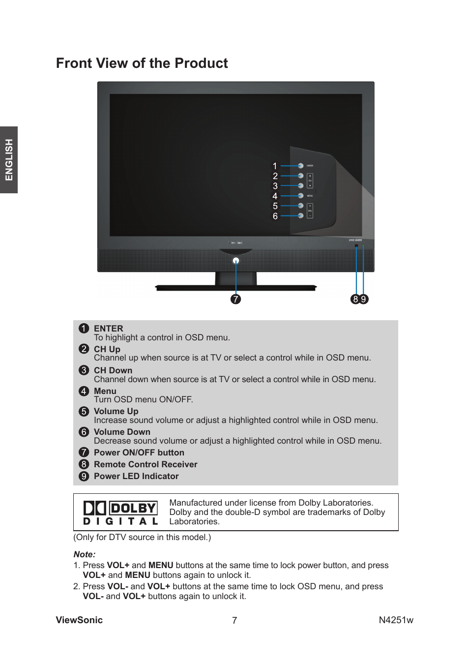 Front view of the product | VIEWSONIC VS11502-1M User Manual | Page 9 / 41