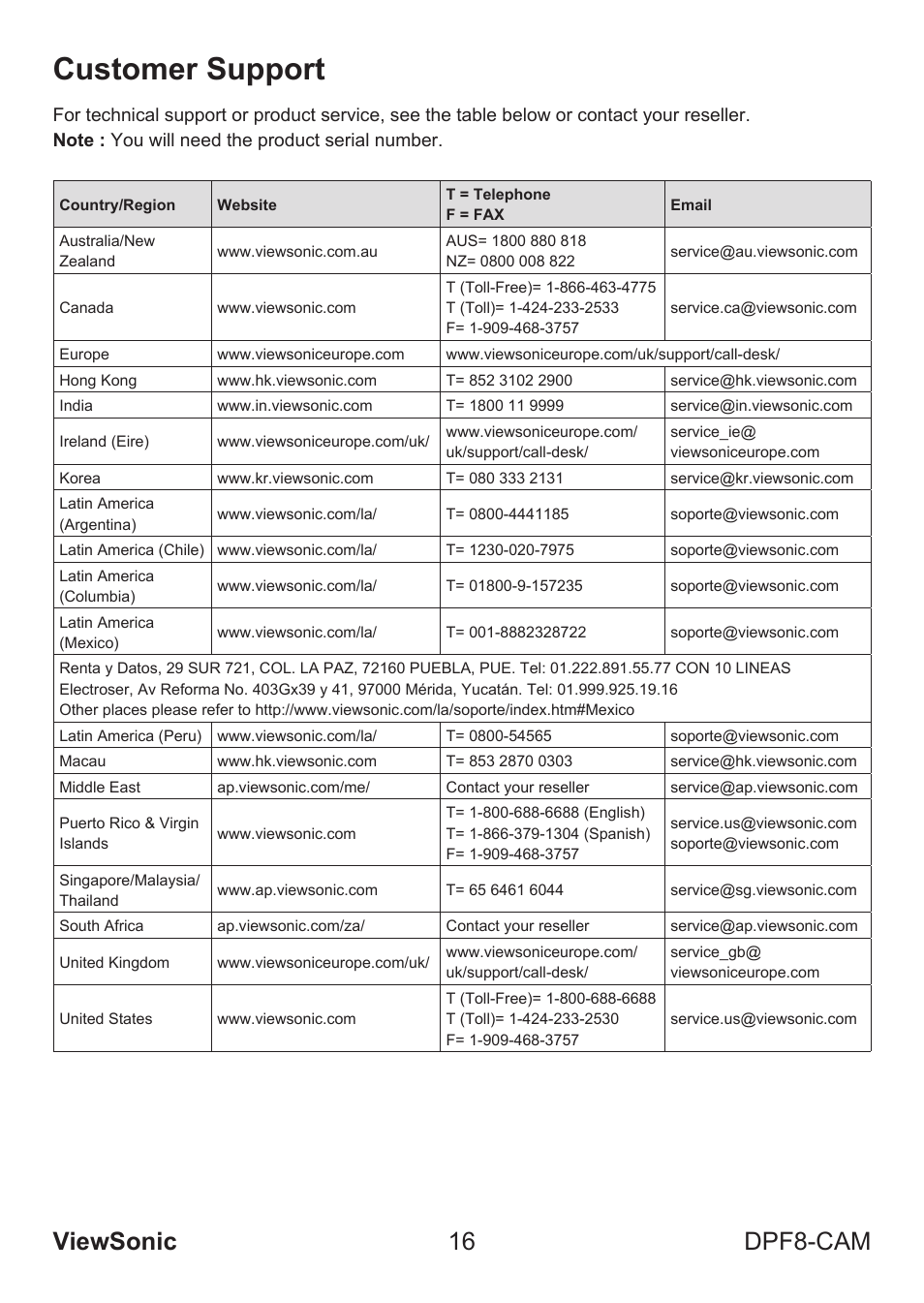 Customer support, Viewsonic 16 dpf8-cam | VIEWSONIC VS13784 User Manual | Page 21 / 26