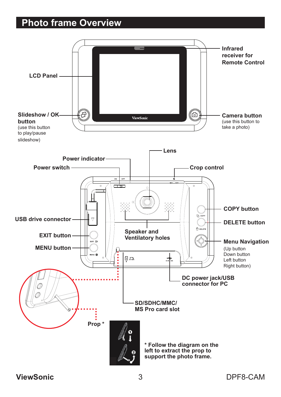 Photo frame overview, Viewsonic 3 dpf8-cam | VIEWSONIC VS13784 User Manual | Page 8 / 26