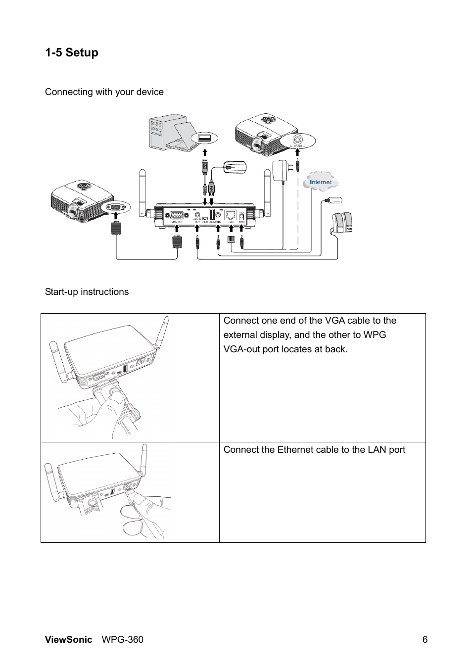 5 setup | VIEWSONIC WPG-360 User Manual | Page 13 / 54