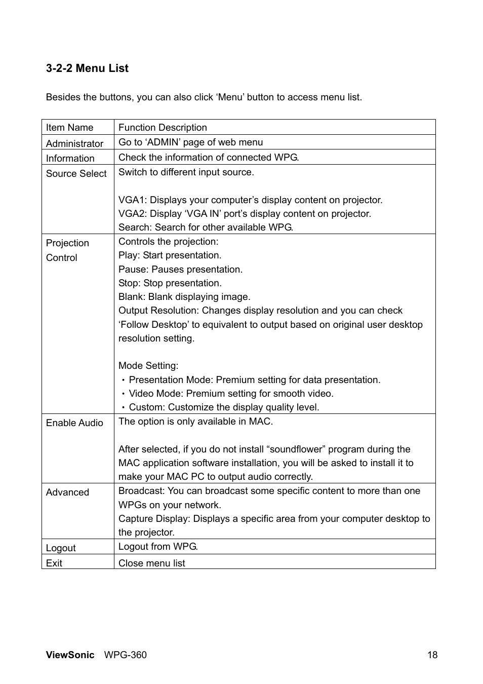 VIEWSONIC WPG-360 User Manual | Page 25 / 54