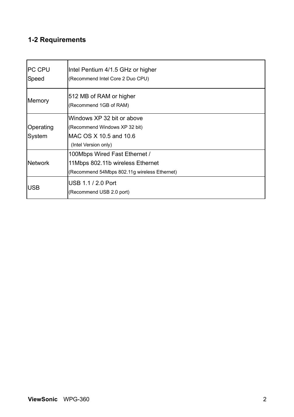 2 requirements | VIEWSONIC WPG-360 User Manual | Page 9 / 54