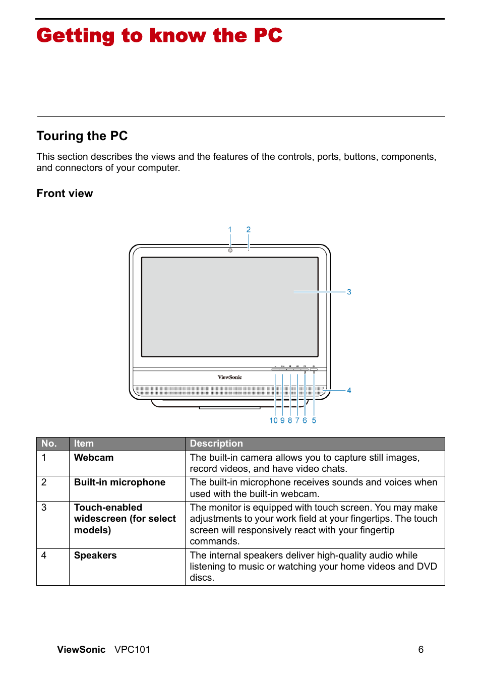 Getting to know the pc, Touring the pc, Front view | VIEWSONIC VS12602 User Manual | Page 13 / 64