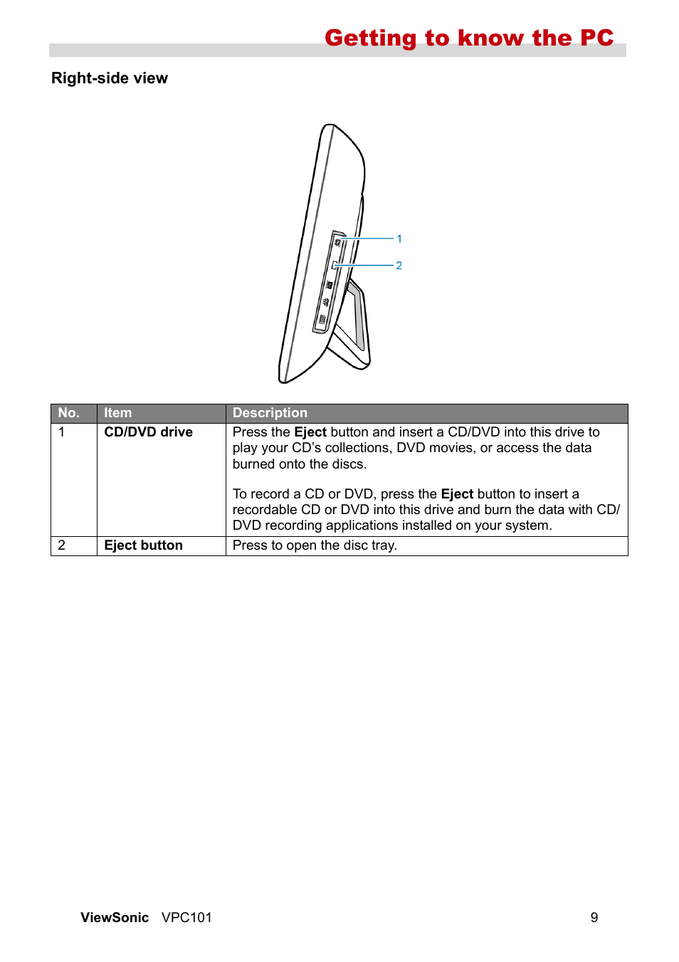 Right-side view, Getting to know the pc | VIEWSONIC VS12602 User Manual | Page 16 / 64