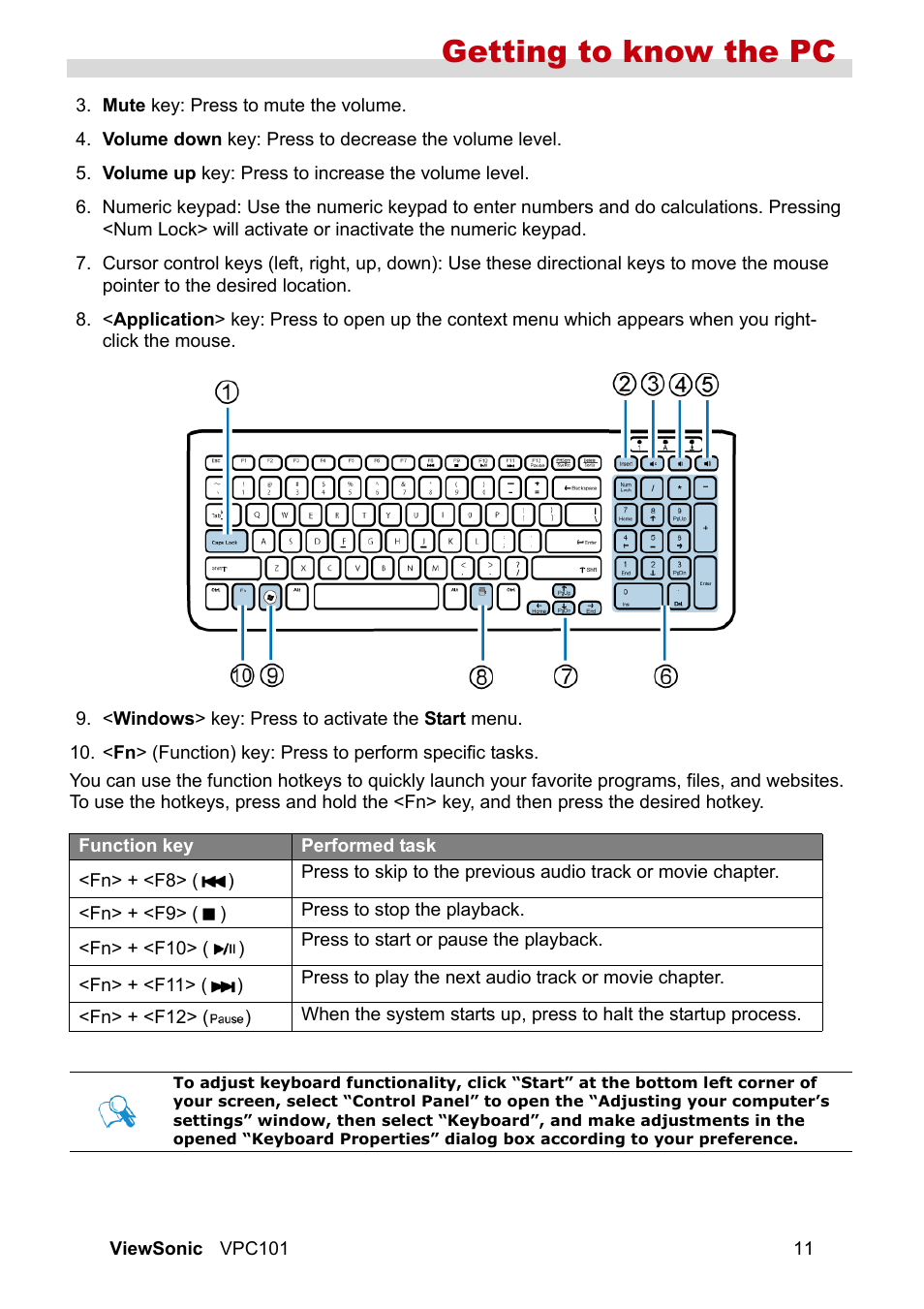 Getting to know the pc | VIEWSONIC VS12602 User Manual | Page 18 / 64