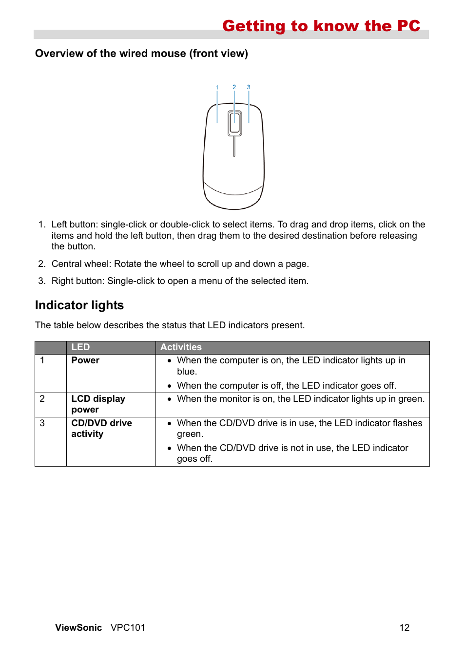 Overview of the wired mouse (front view), Indicator lights, Getting to know the pc | VIEWSONIC VS12602 User Manual | Page 19 / 64