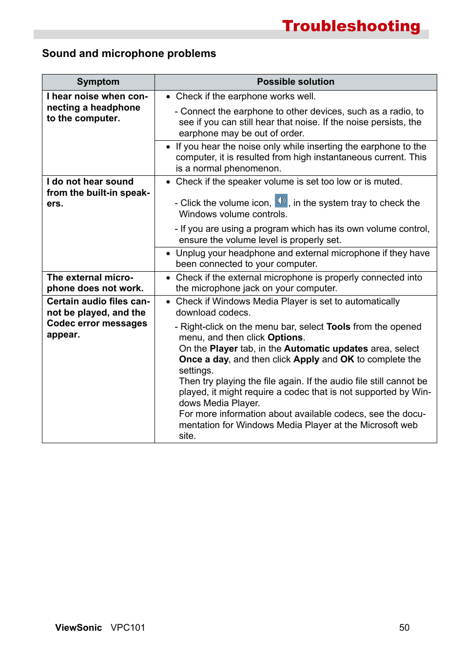 Sound and microphone problems, Troubleshooting | VIEWSONIC VS12602 User Manual | Page 57 / 64