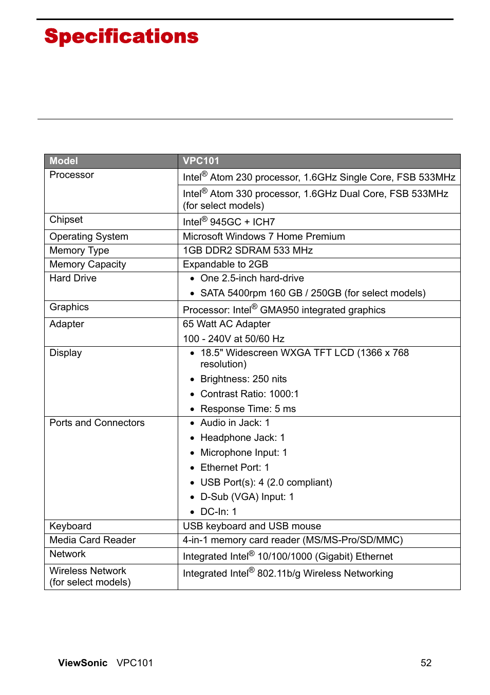 Specifications | VIEWSONIC VS12602 User Manual | Page 59 / 64