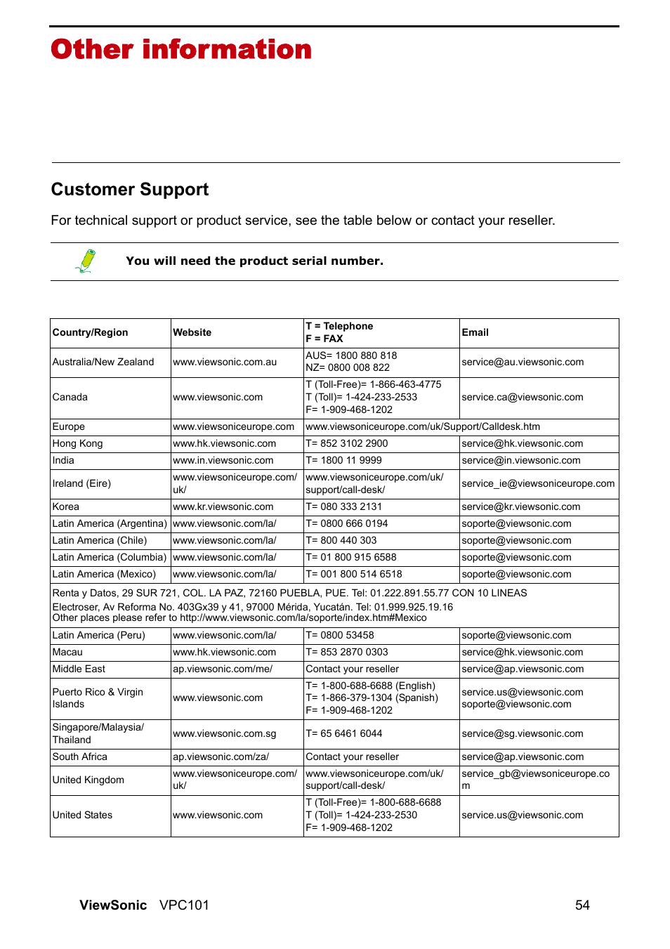 Other information, Customer support | VIEWSONIC VS12602 User Manual | Page 61 / 64