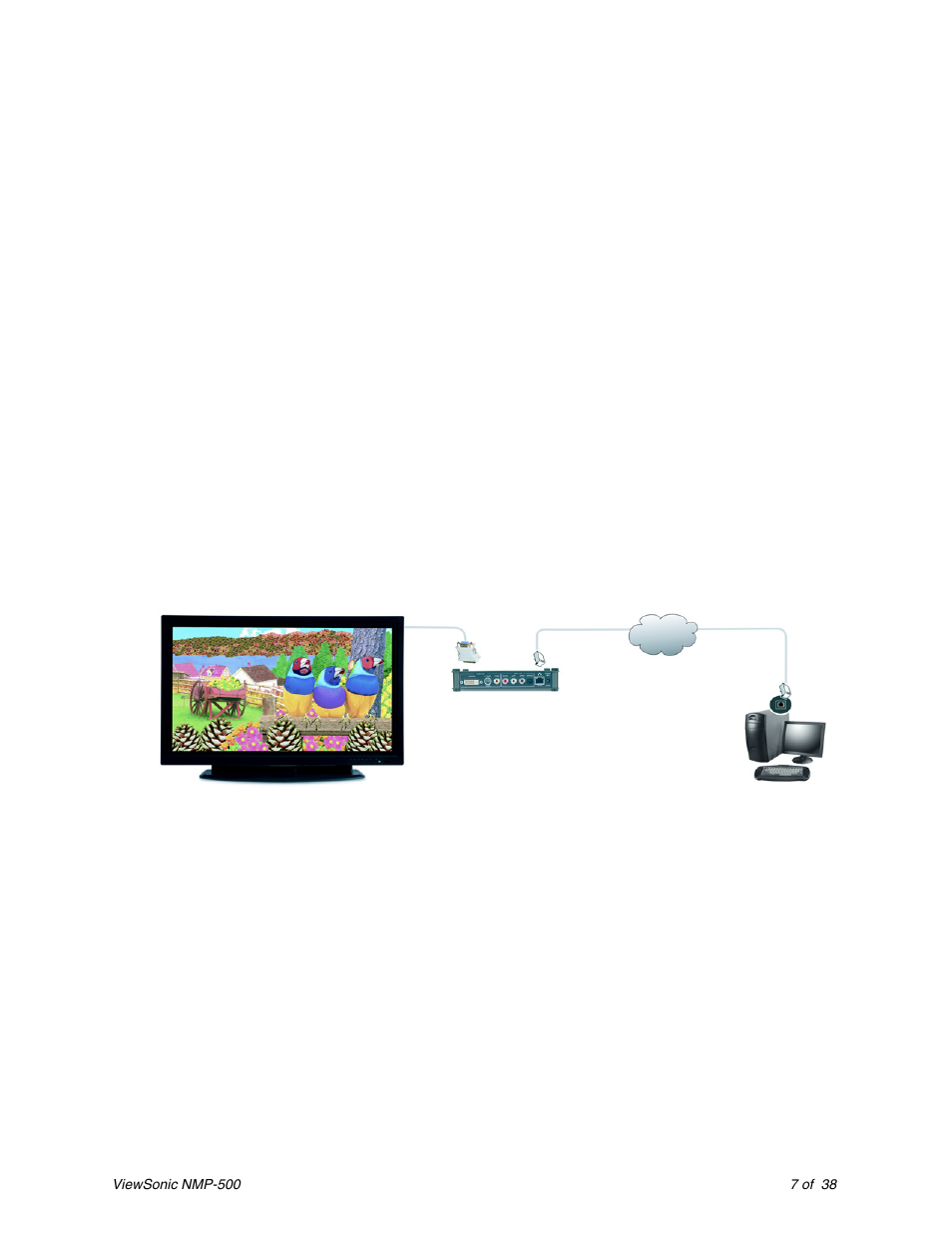 Login, Connect the nmp-500 to a display, Nmp-500 | VIEWSONIC Network Media Player NMP-500 User Manual | Page 11 / 43