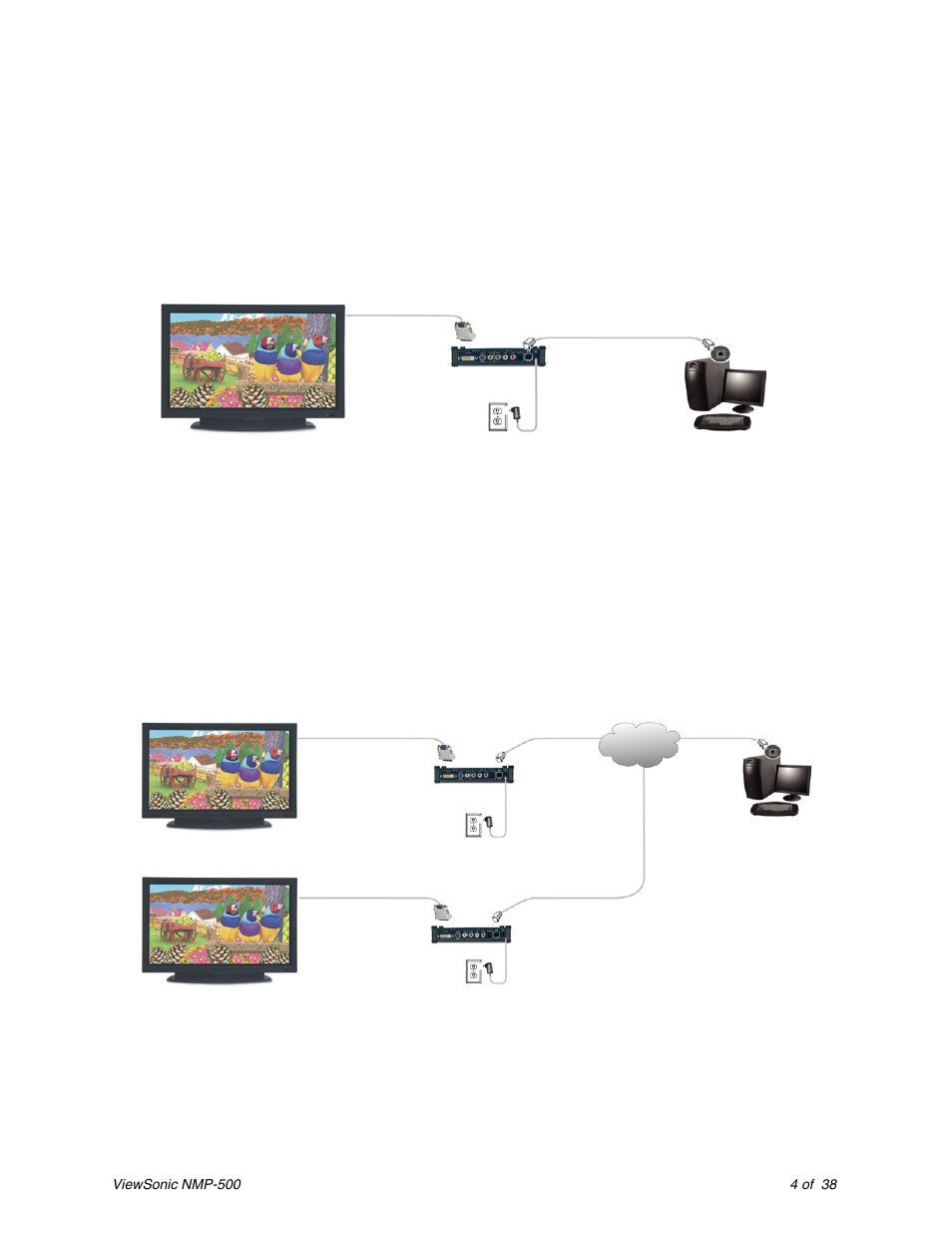 Two modes of operation, Odes, Peration s | Tas m | VIEWSONIC Network Media Player NMP-500 User Manual | Page 8 / 43