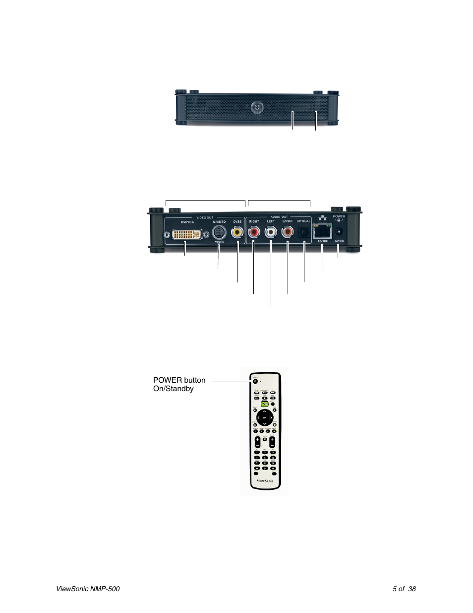 Front view, Back view, Remote control | VIEWSONIC Network Media Player NMP-500 User Manual | Page 9 / 43