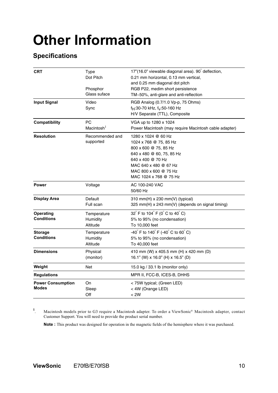 Other information, Speciﬁcations | VIEWSONIC E70fb User Manual | Page 12 / 17