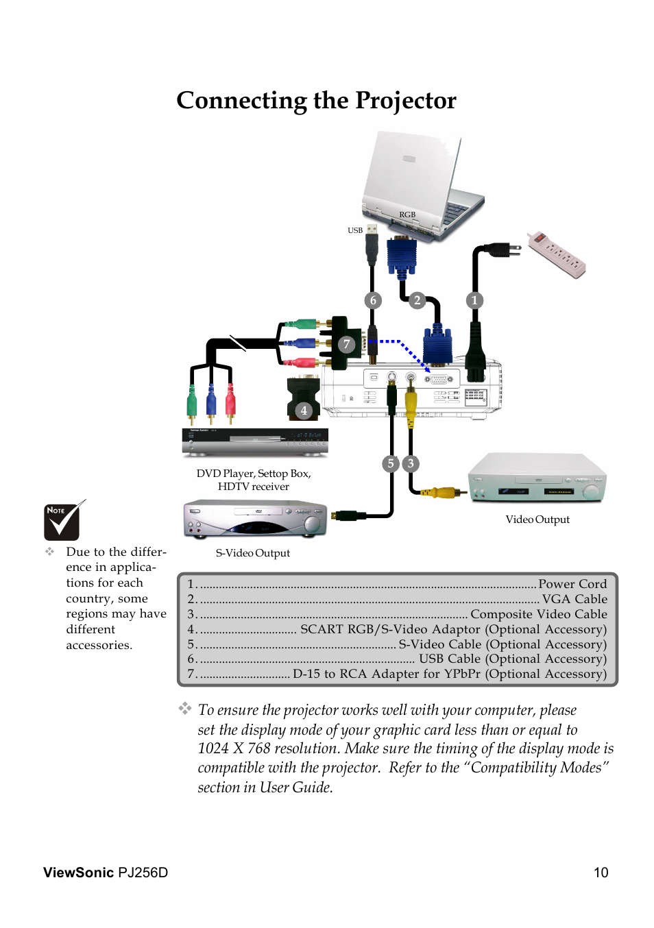 Connecting the projector | VIEWSONIC PJ256D User Manual | Page 14 / 38