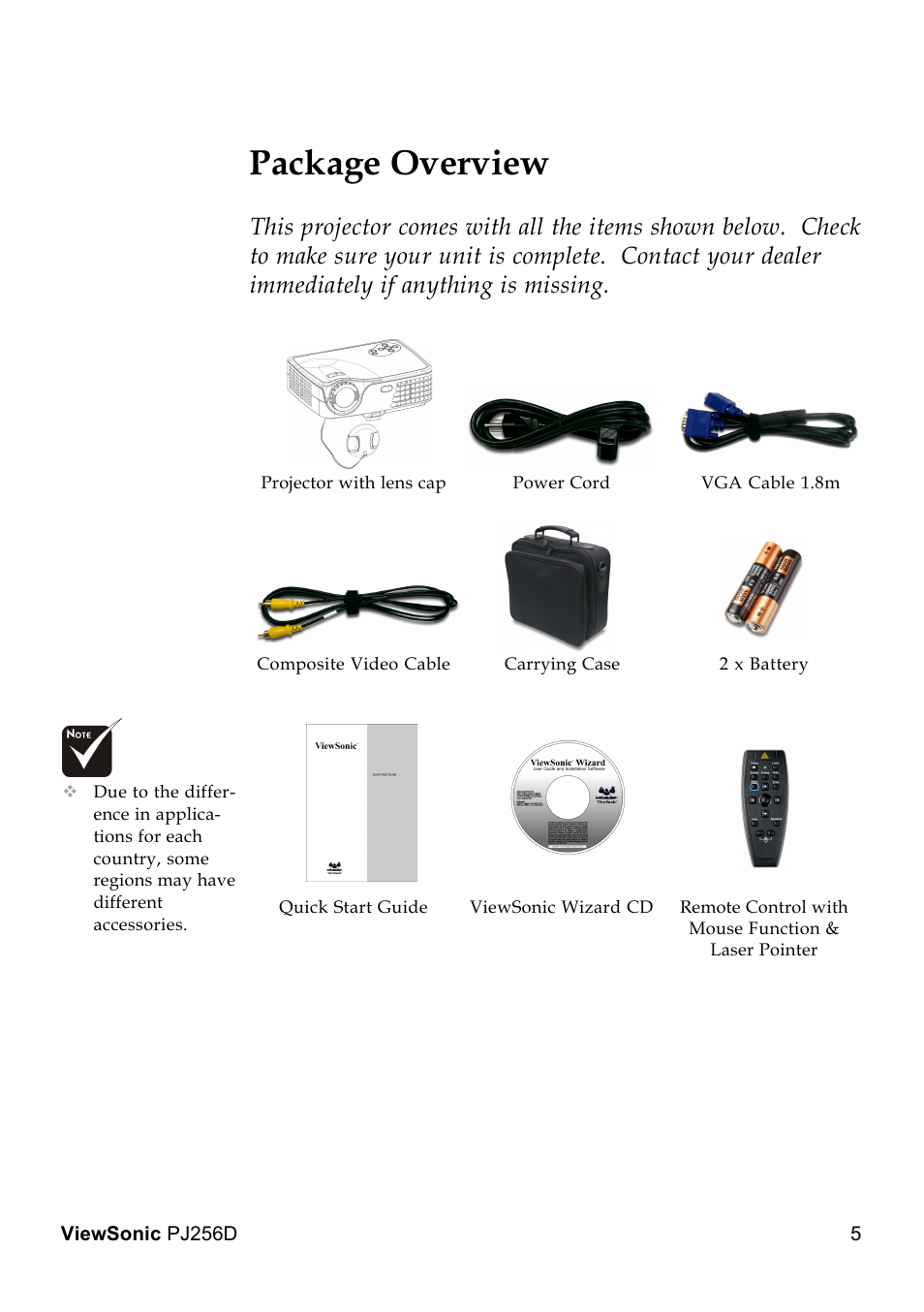 Package overview | VIEWSONIC PJ256D User Manual | Page 9 / 38