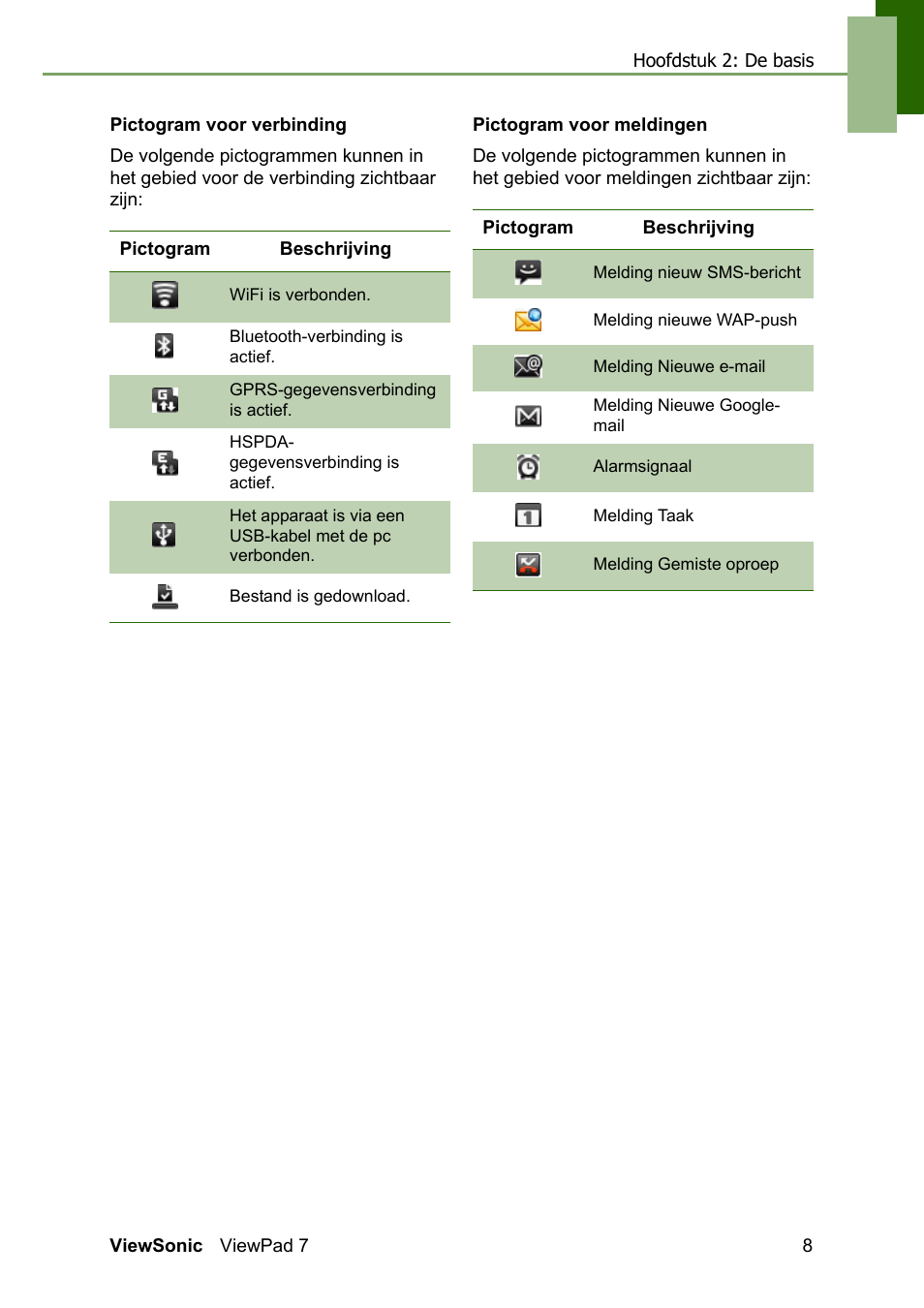VIEWSONIC ViewPad 7 VS13761 User Manual | Page 19 / 69