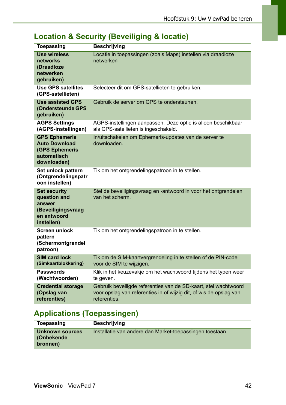 Location & security (beveiliging & locatie), Applications (toepassingen) | VIEWSONIC ViewPad 7 VS13761 User Manual | Page 53 / 69