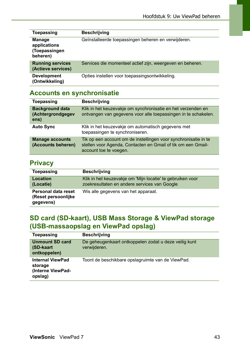 Usb-massaopslag en viewpad opslag) | VIEWSONIC ViewPad 7 VS13761 User Manual | Page 54 / 69