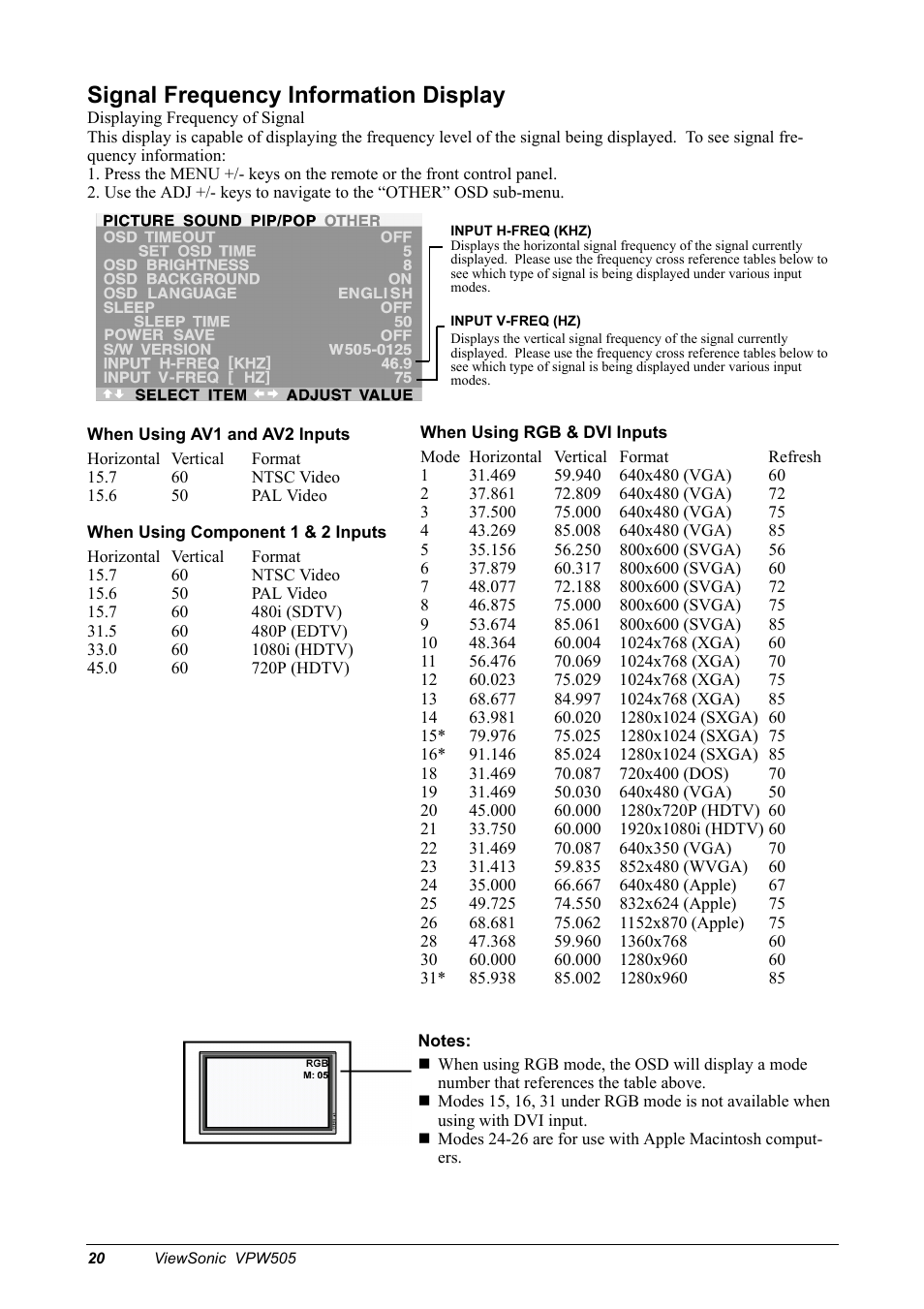 Signal frequency information display | VIEWSONIC VPW505 User Manual | Page 22 / 46