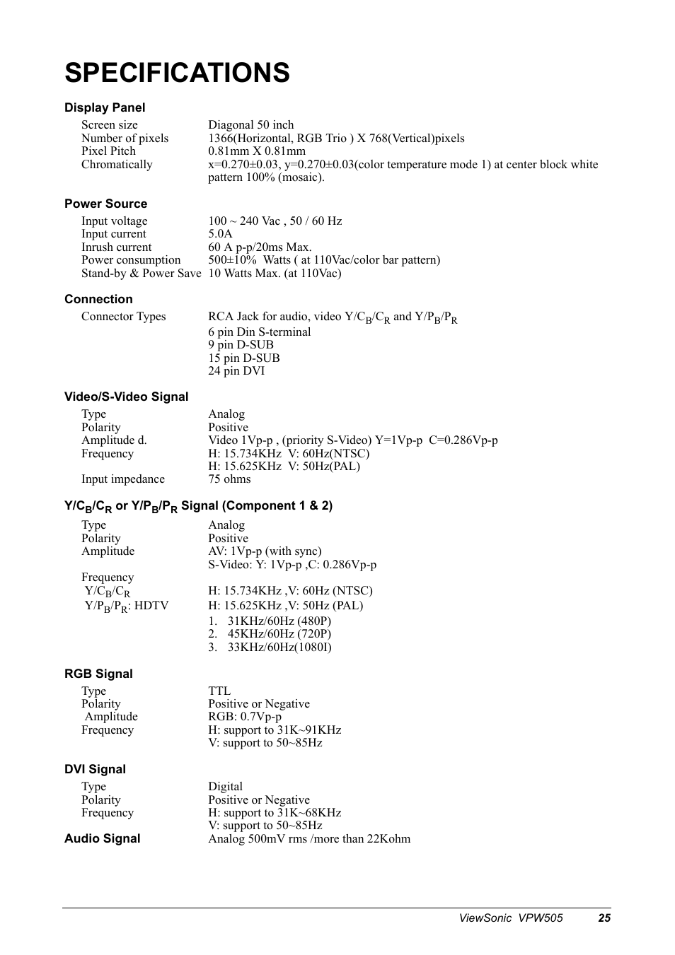 Specifications | VIEWSONIC VPW505 User Manual | Page 27 / 46