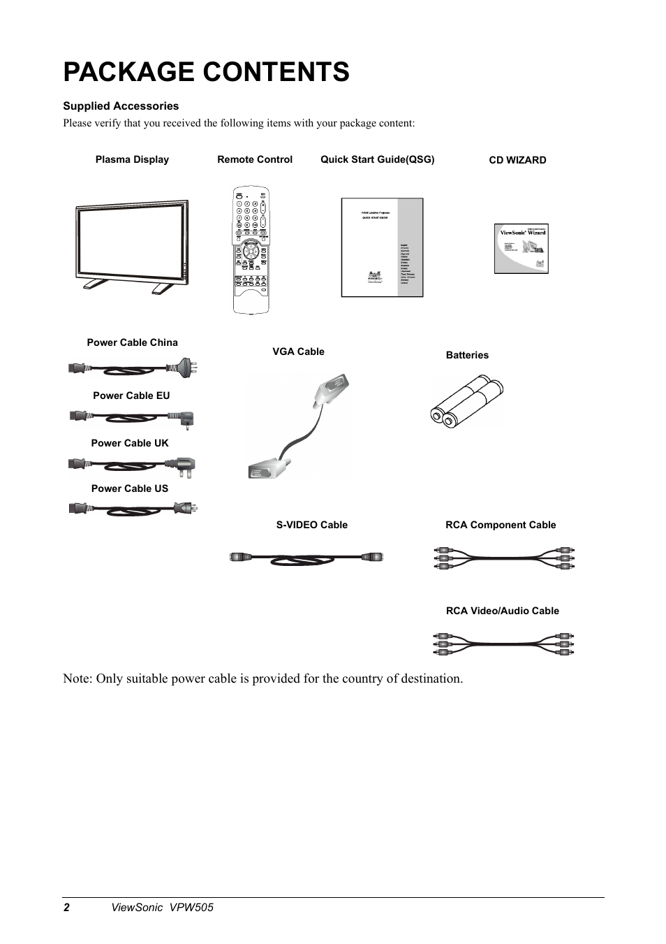 Package contents | VIEWSONIC VPW505 User Manual | Page 4 / 46