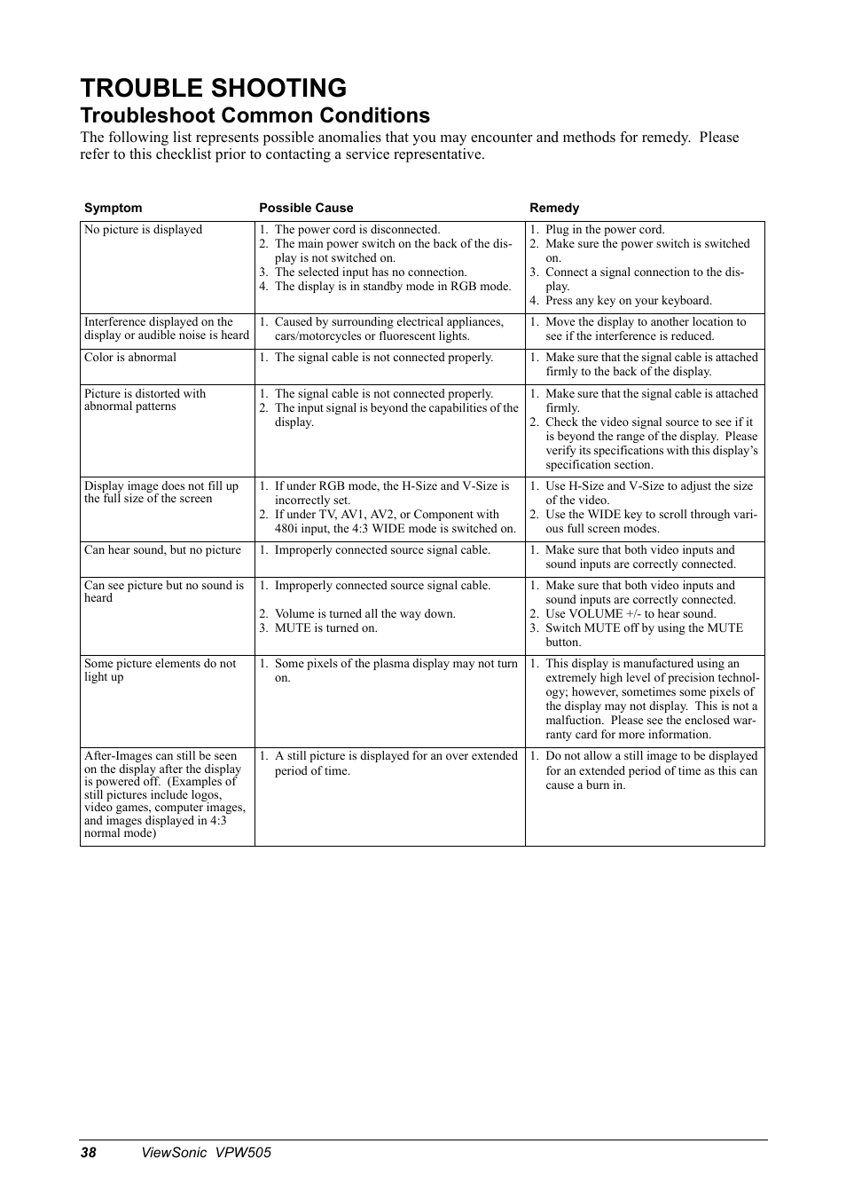 Trouble shooting, Troubleshoot common conditions | VIEWSONIC VPW505 User Manual | Page 40 / 46