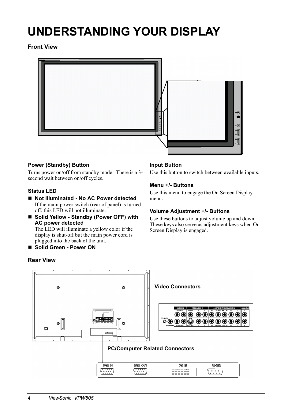 Understanding your display | VIEWSONIC VPW505 User Manual | Page 6 / 46