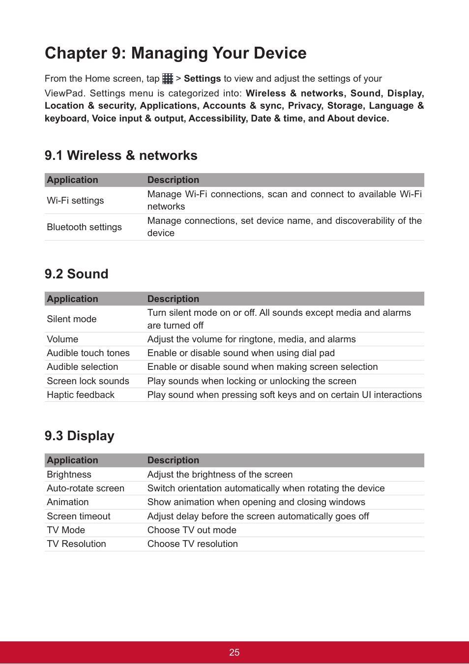 Chapter 9: managing your device, 1 wireless & networks, 2 sound | 3 display | VIEWSONIC ViewPad 7e VS14359 User Manual | Page 37 / 44