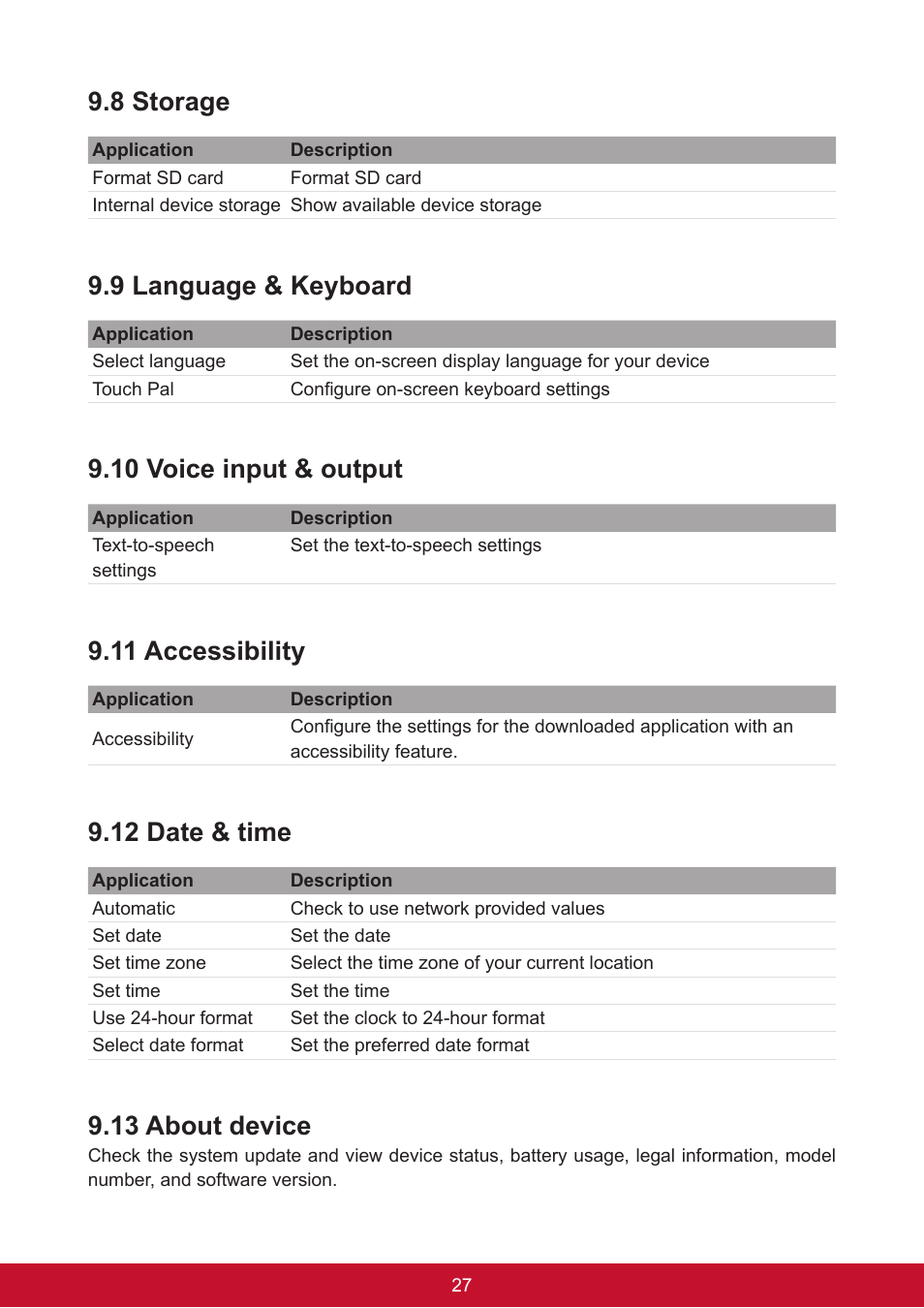 8 storage, 9 language & keyboard, 10 voice input & output | 11 accessibility, 12 date & time, 13 about device | VIEWSONIC ViewPad 7e VS14359 User Manual | Page 39 / 44