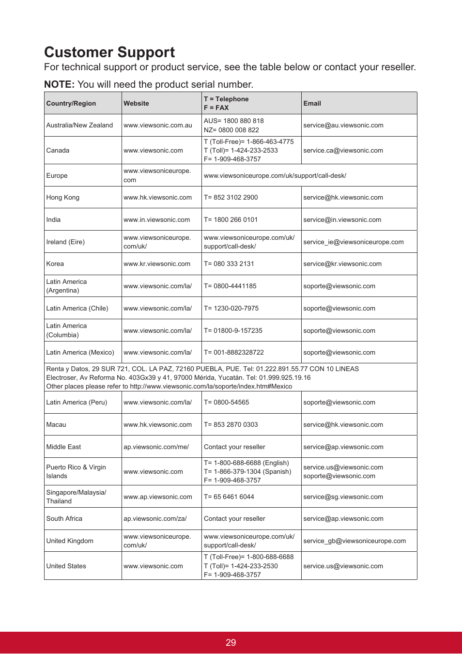 Customer support, 29 pb | VIEWSONIC ViewPad 7e VS14359 User Manual | Page 41 / 44