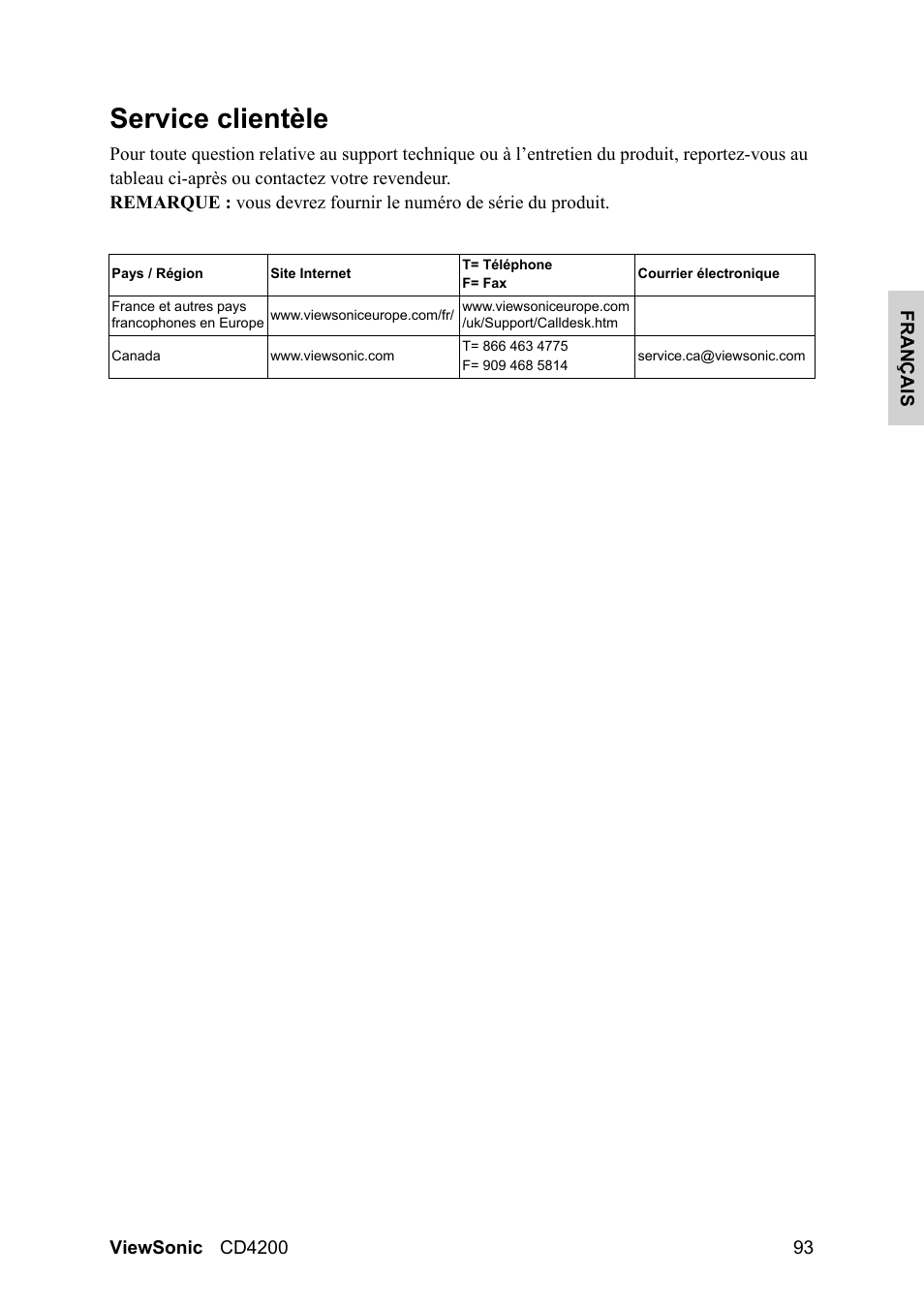 Service clientèle | VIEWSONIC VS11778 User Manual | Page 100 / 149