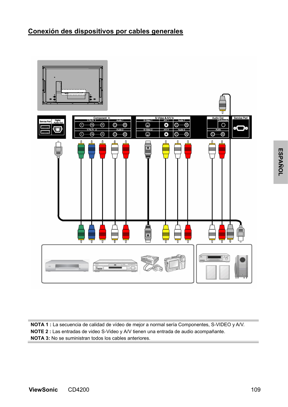 VIEWSONIC VS11778 User Manual | Page 116 / 149