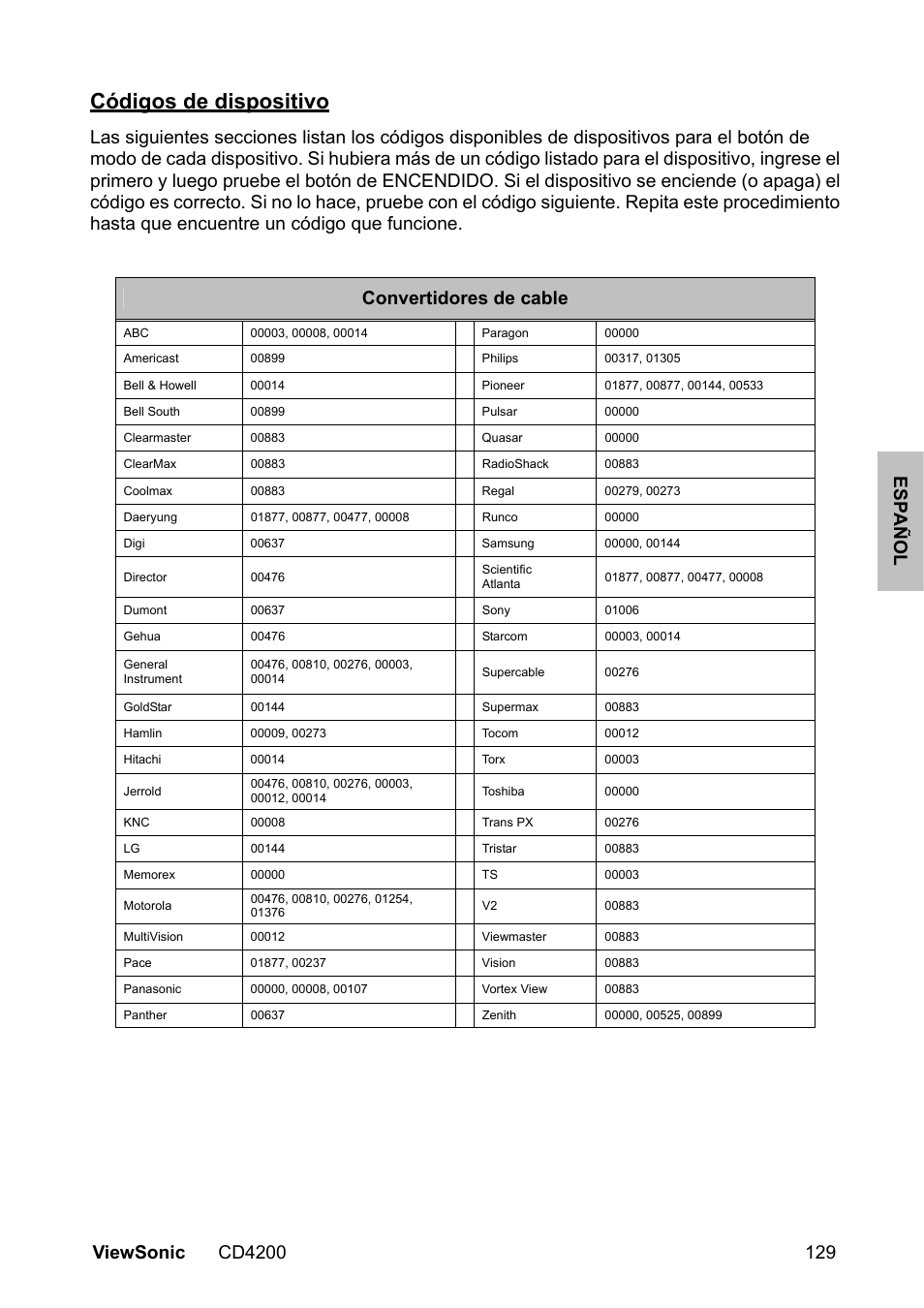 Códigos de dispositivo | VIEWSONIC VS11778 User Manual | Page 136 / 149