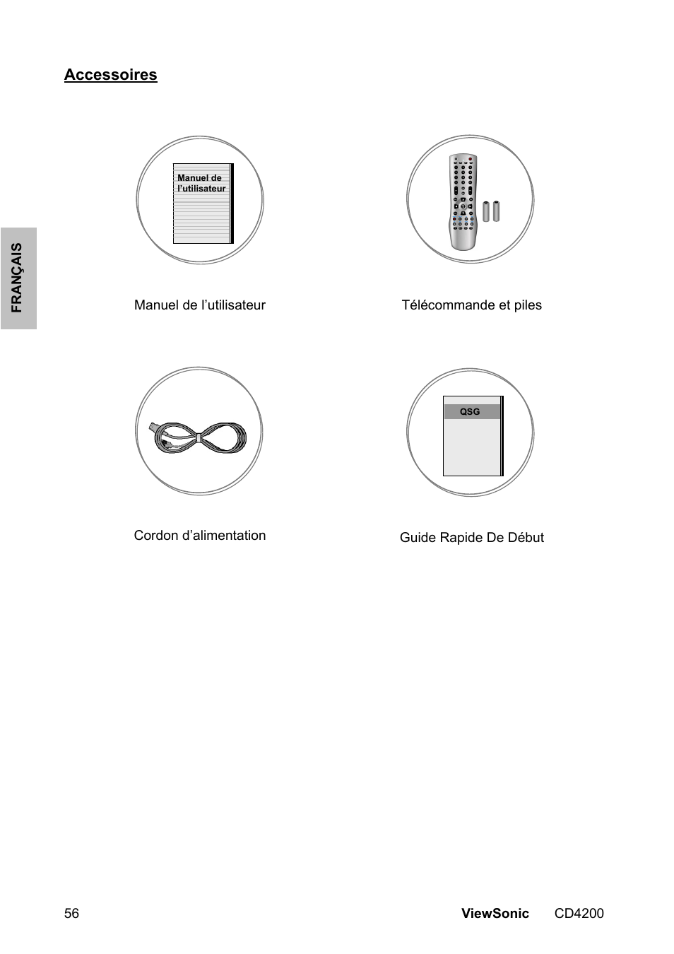 Accessoires | VIEWSONIC VS11778 User Manual | Page 63 / 149