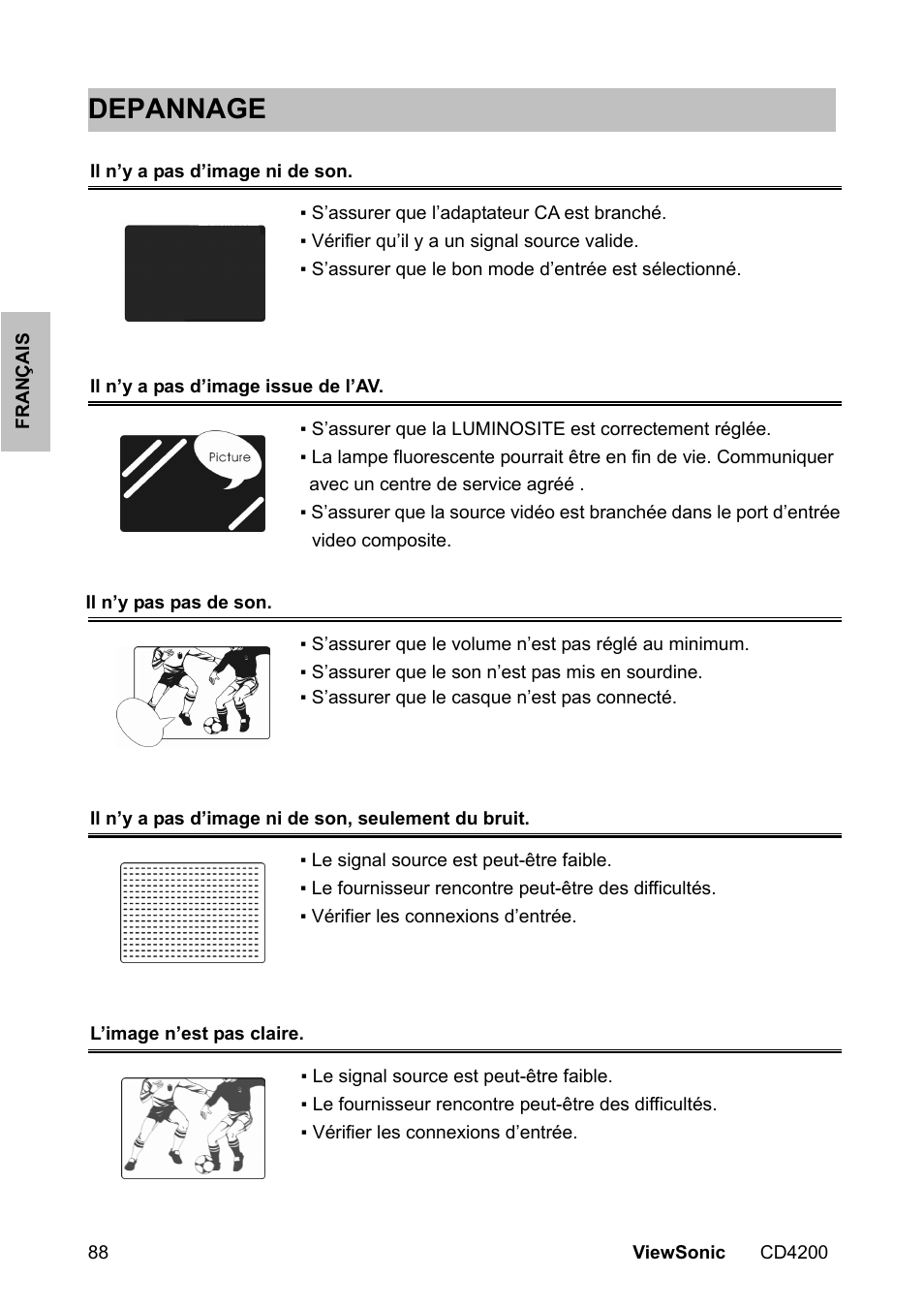 Depannage | VIEWSONIC VS11778 User Manual | Page 95 / 149