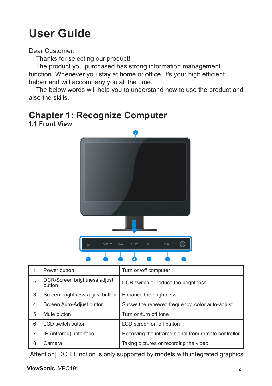 User guide, Chapter 1: recognize computer | VIEWSONIC VPC191 VS13727 User Manual | Page 7 / 19