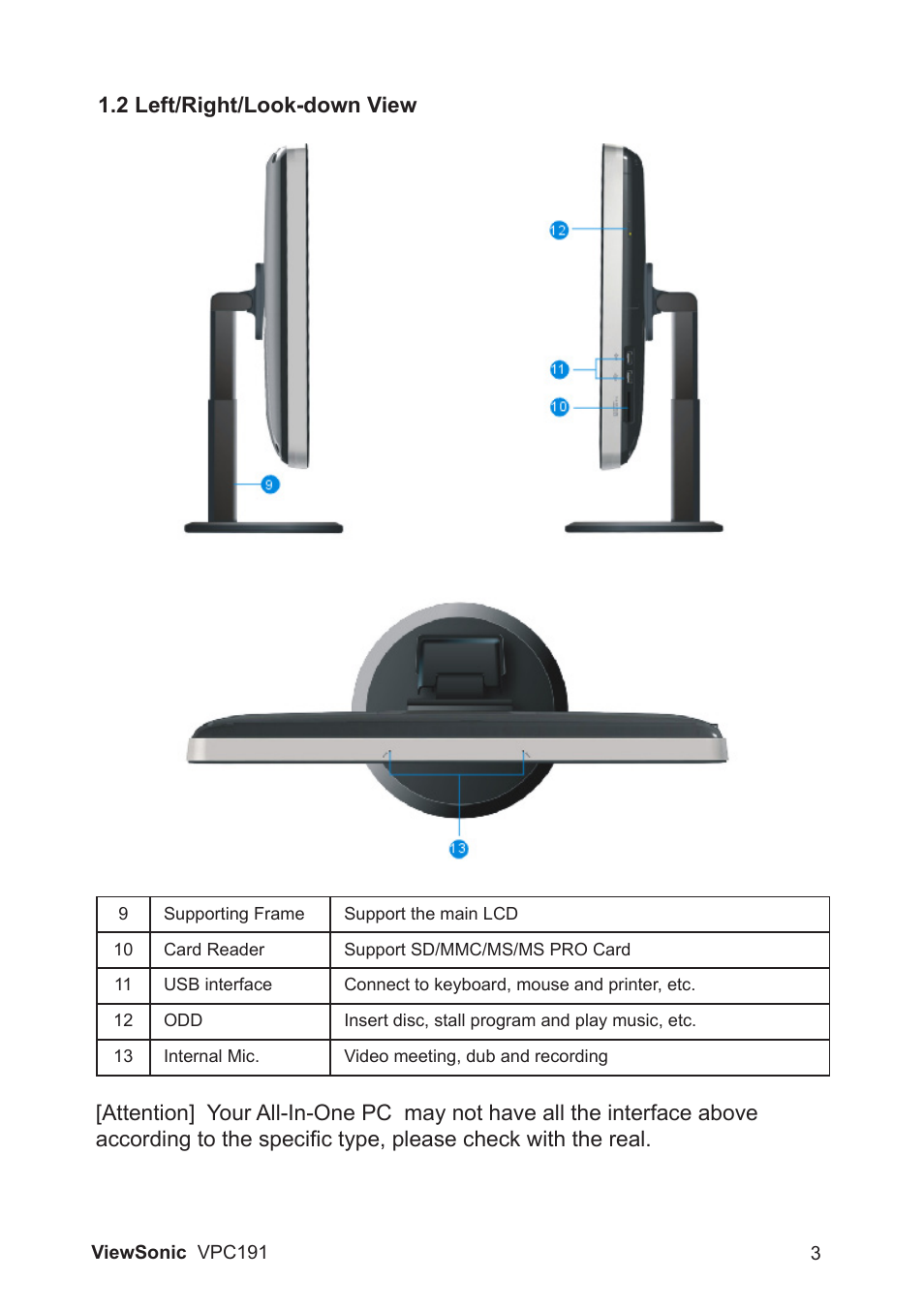 VIEWSONIC VPC191 VS13727 User Manual | Page 8 / 19